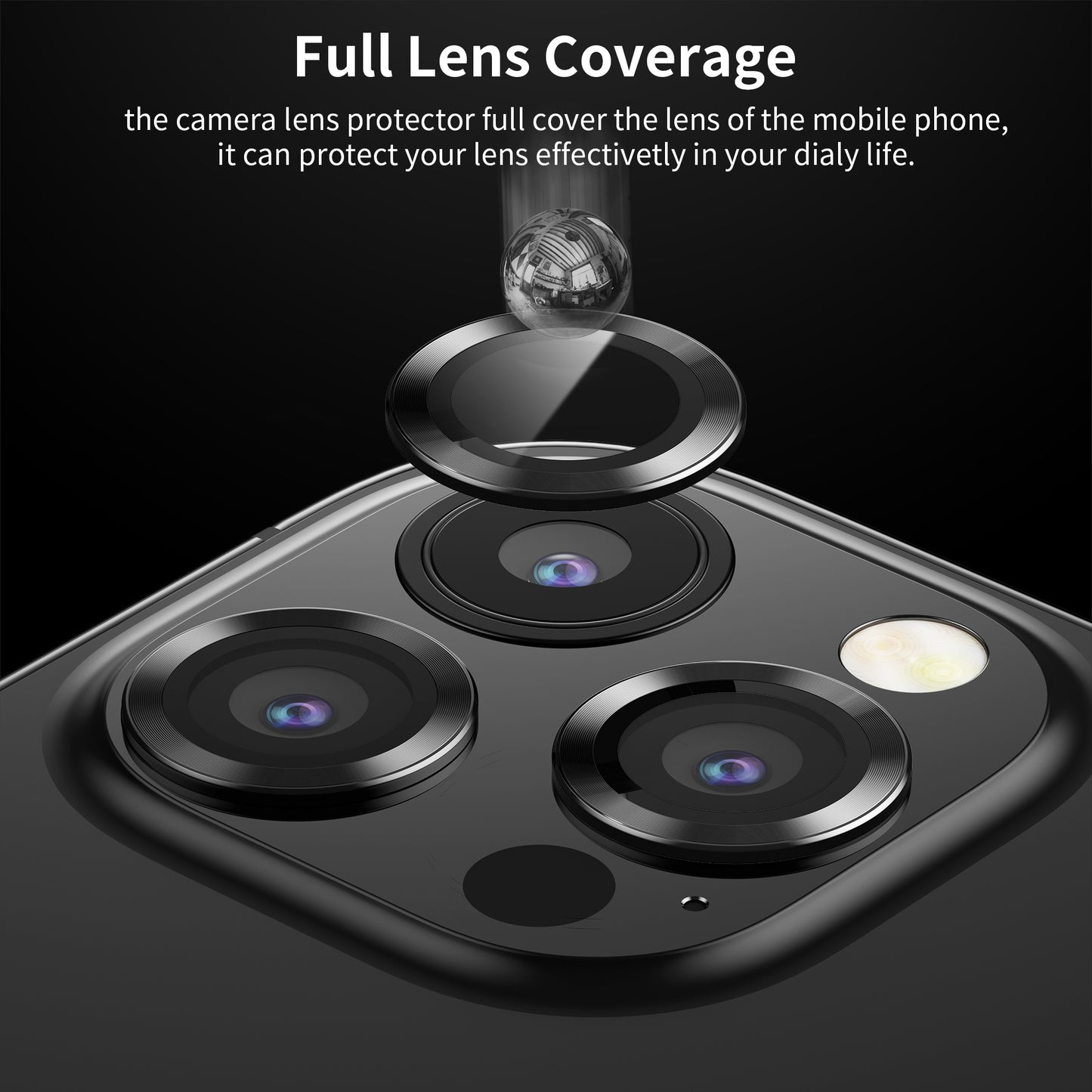 Hoerrye iPhone 14 Pro Max & iPhone 14 Pro Camera Lens Protector - Black