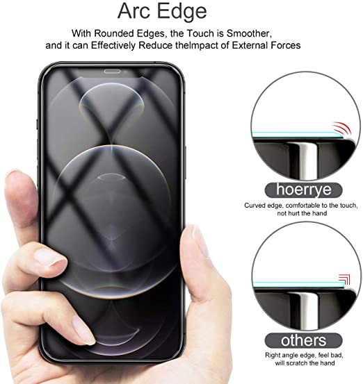 Hoerrye Screen Protector, Camera Lens Protector-Graphite