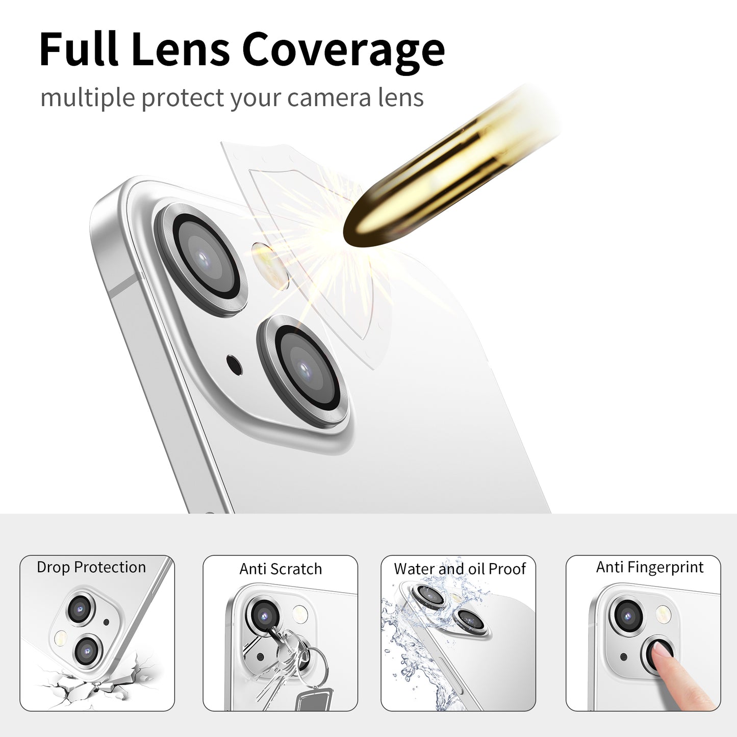 Hoerrye iPhone 14 Plus (6.7 inch) & iPhone 14 (6.1 inch) Camera Lens Protector -Sliver