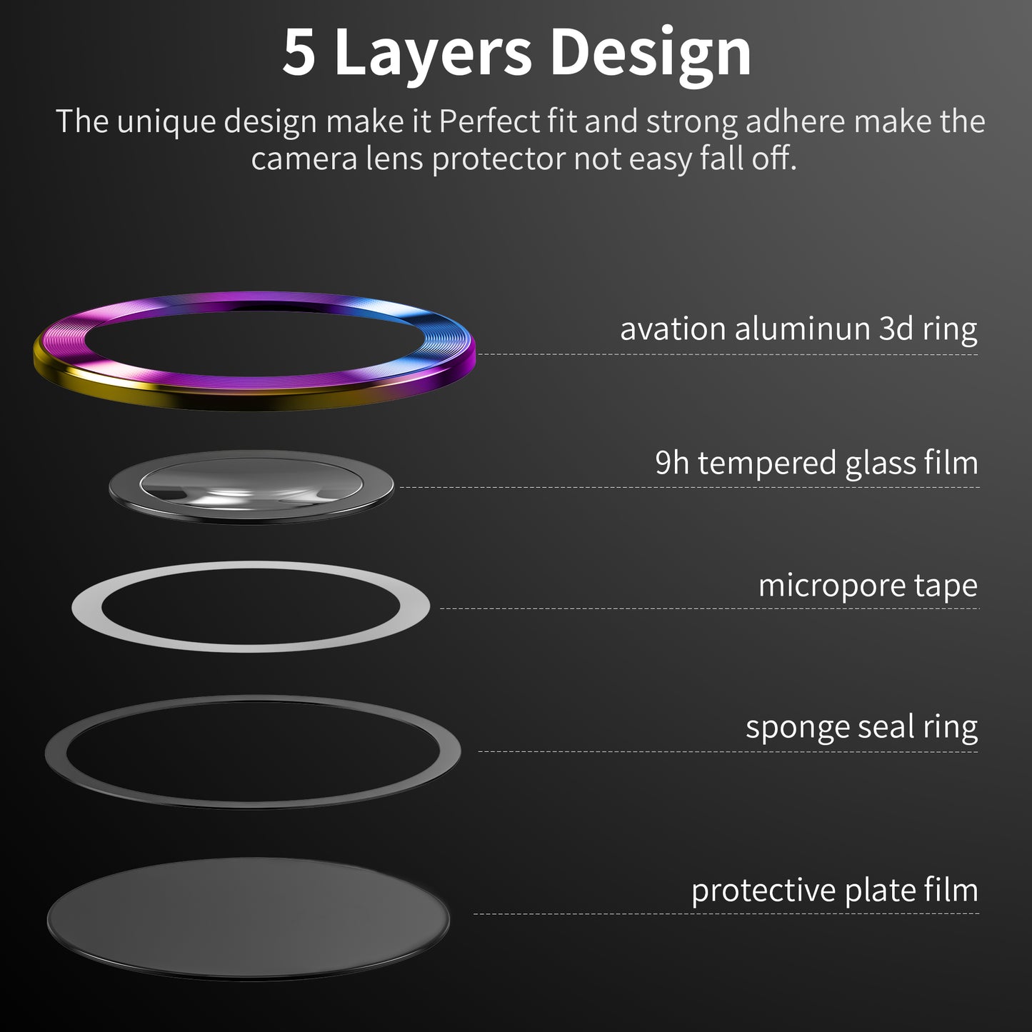 Hoerrye iPhone 14 Pro Max & iPhone 14 Pro Camera Lens Protector - Colorful