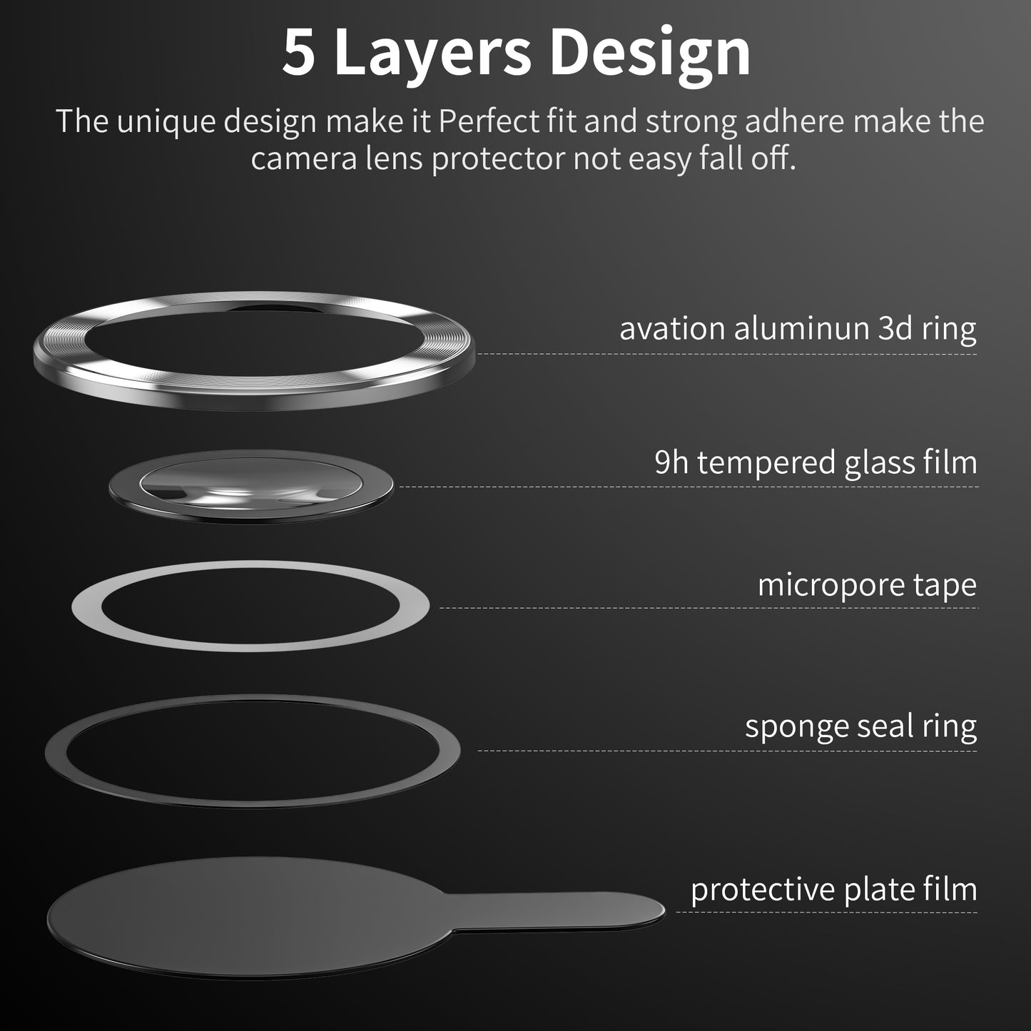 Hoerrye iPhone 14 Pro Max & iPhone 14 Pro Camera Lens Protector - Sliver