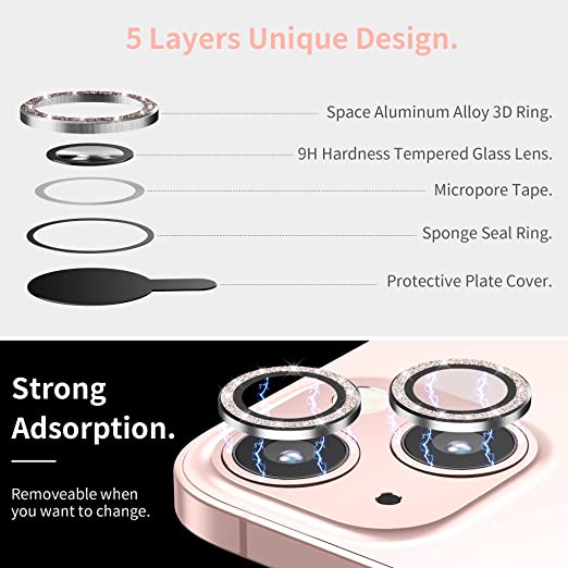 Hoerrye Camera Lens Protector -Pink Bling