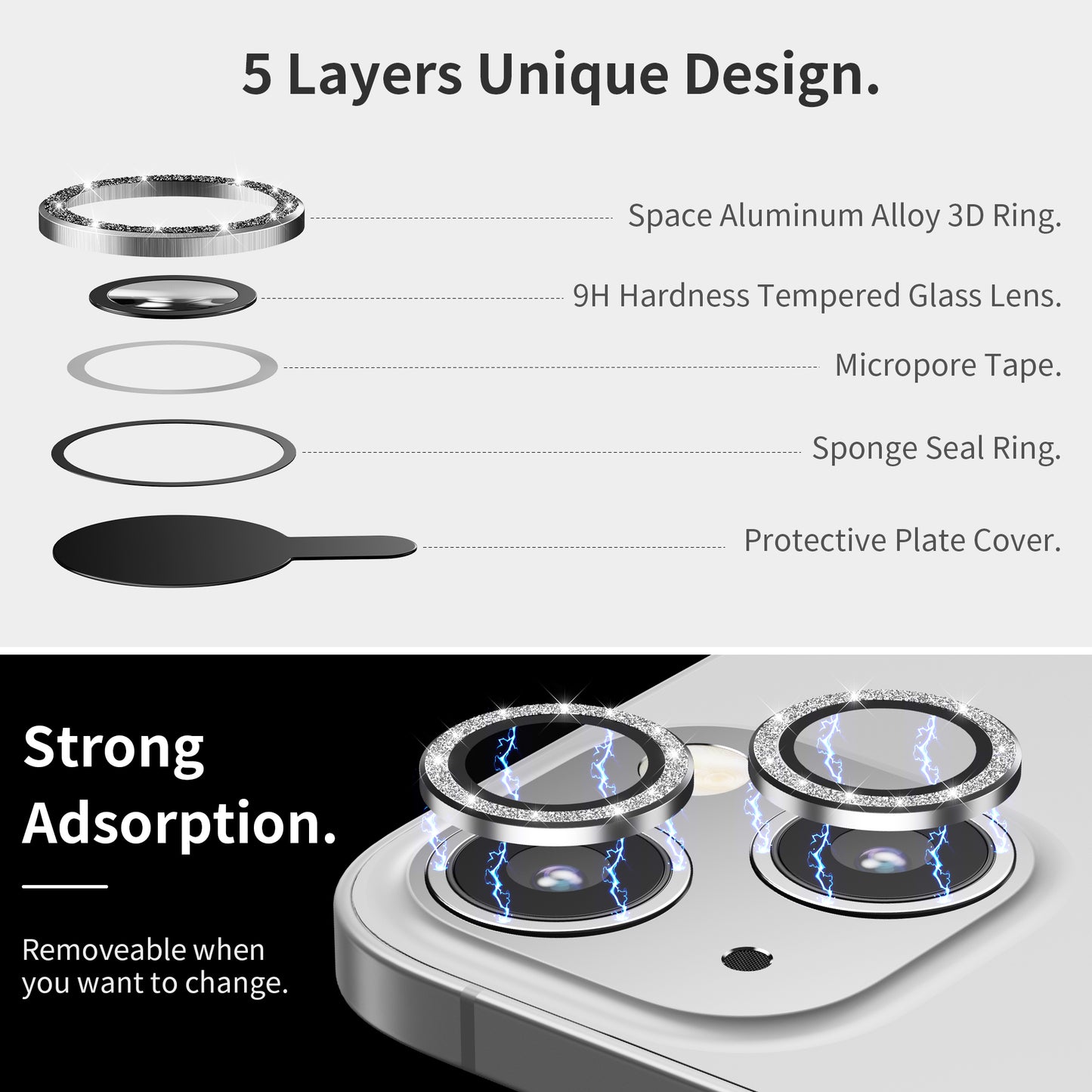 Hoerrye iPhone 14 Plus (6.7 inch) & iPhone 14 (6.1 inch) Camera Lens Protector - Bling