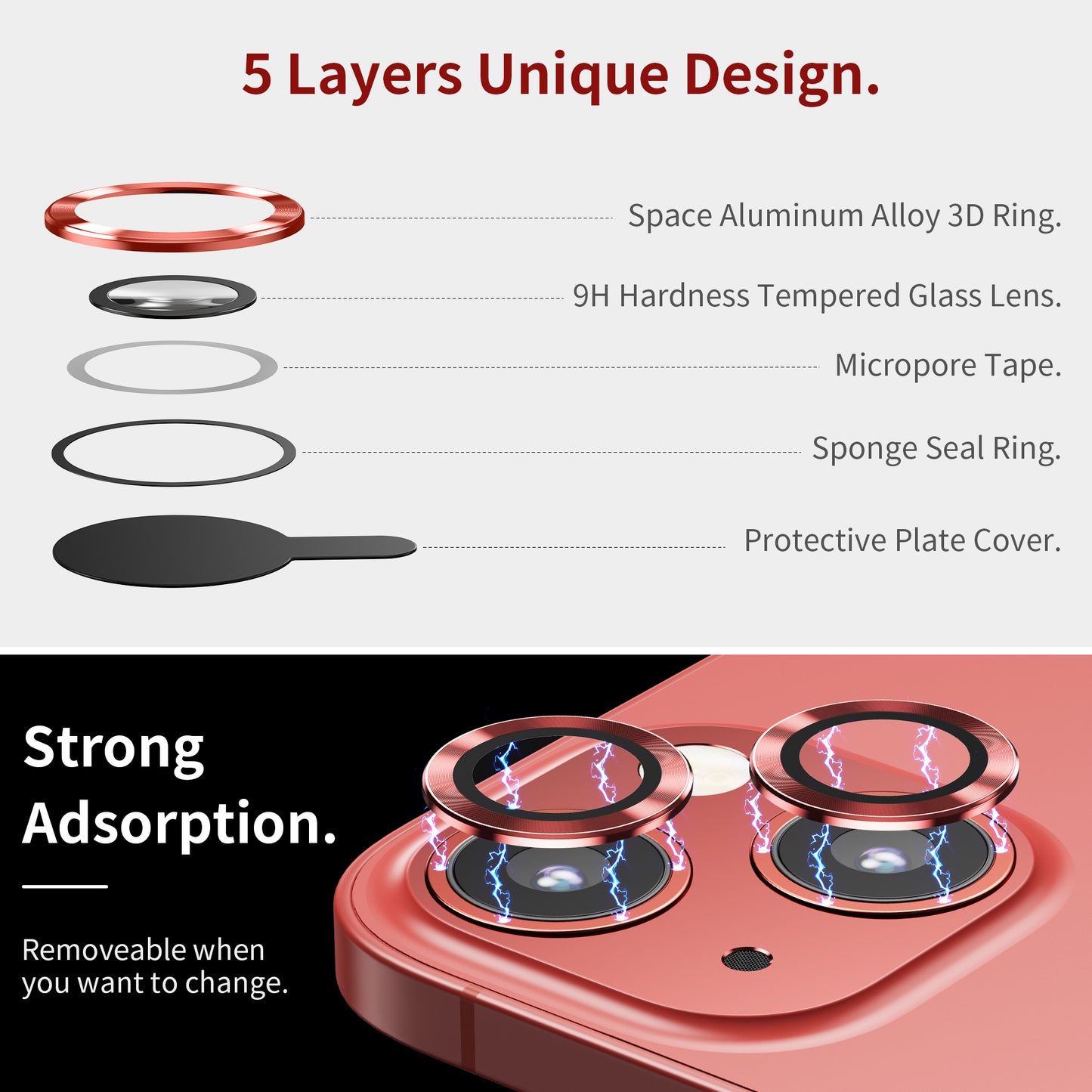 Hoerrye iPhone 14 Plus (6.7 inch) & iPhone 14 (6.1 inch) Camera Lens Protector - Red