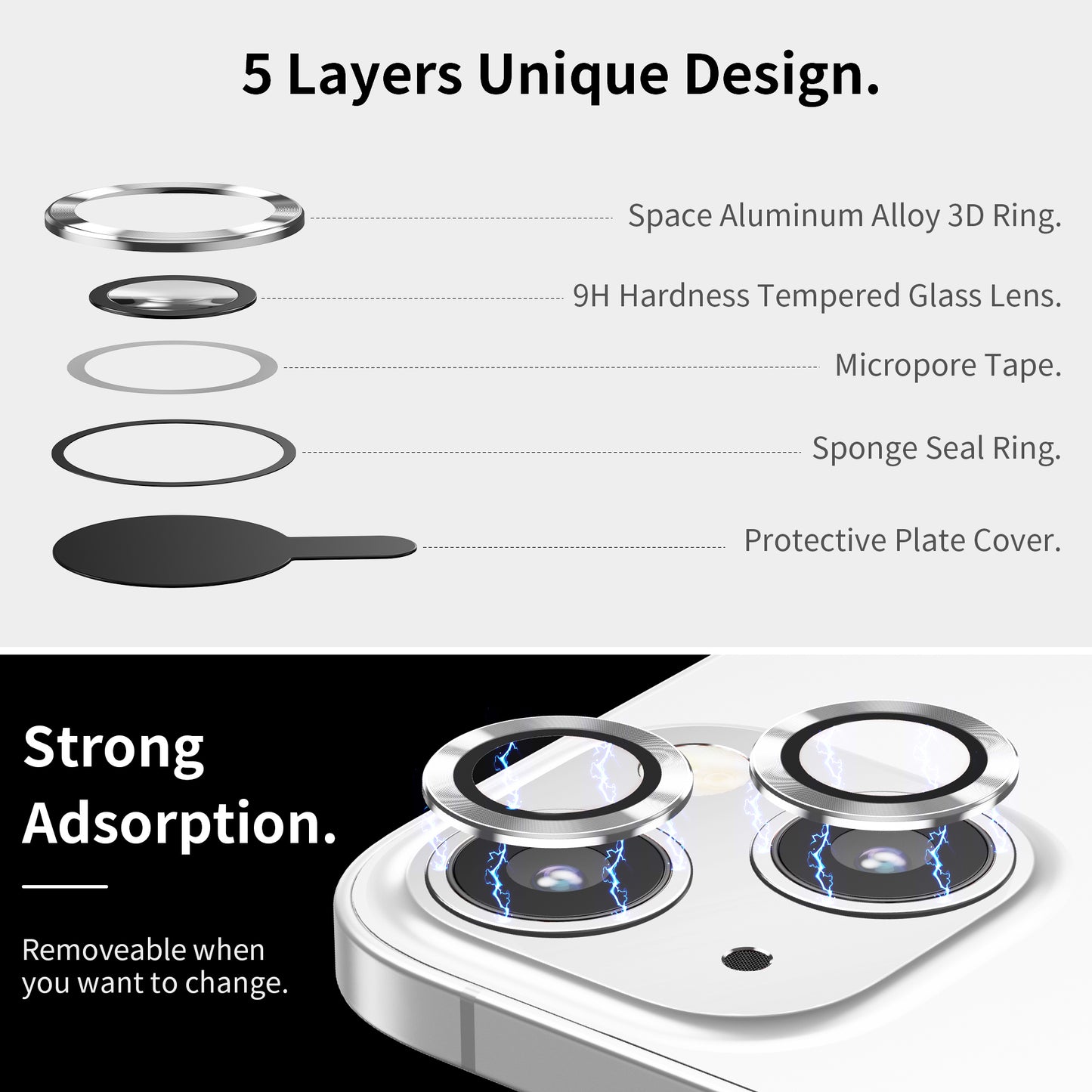 Hoerrye iPhone 14 Plus (6.7 inch) & iPhone 14 (6.1 inch) Camera Lens Protector -Sliver