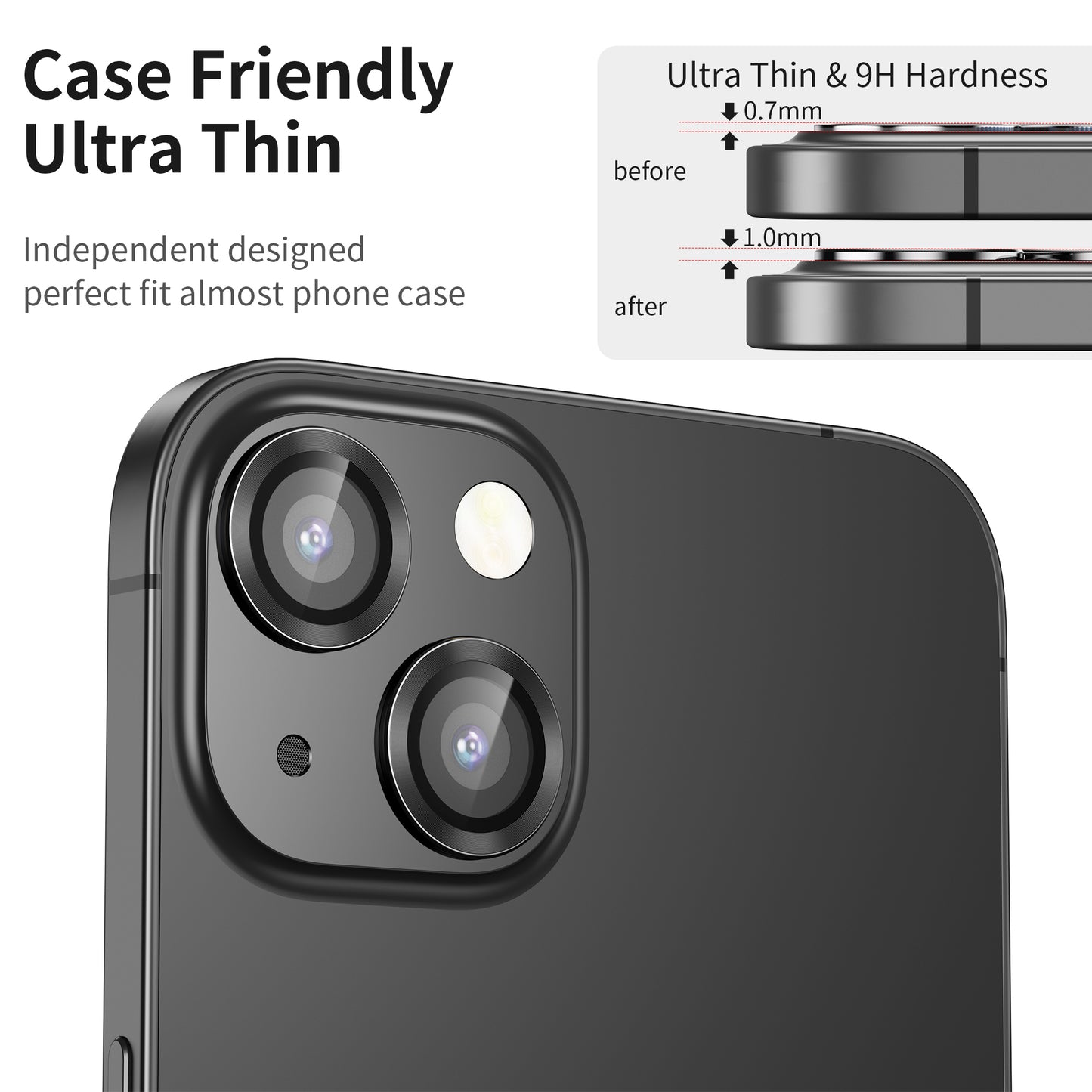 Hoerrye iPhone 14 Plus (6.7 inch) & iPhone 14 (6.1 inch) Camera Lens Protector - Black