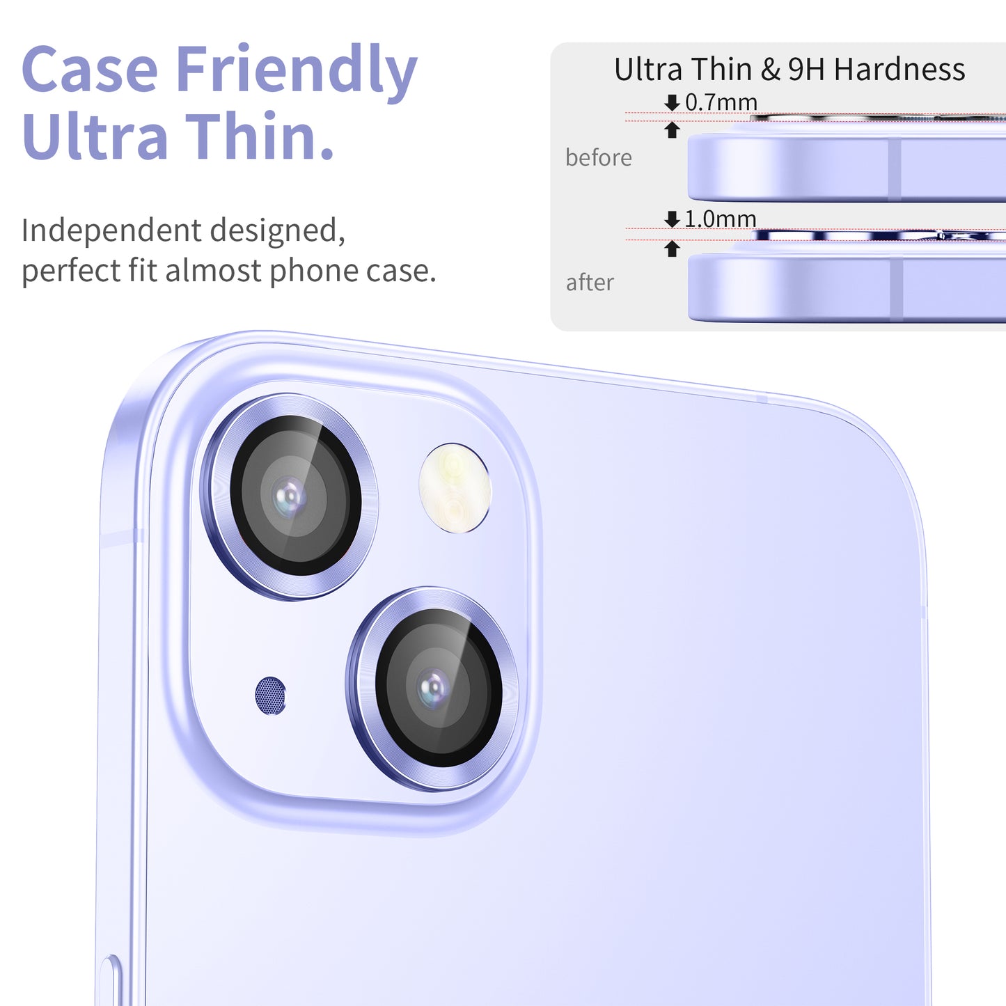 Hoerrye iPhone 14 Plus (6.7 inch) & iPhone 14 (6.1 inch) Camera Lens Protector - Purple