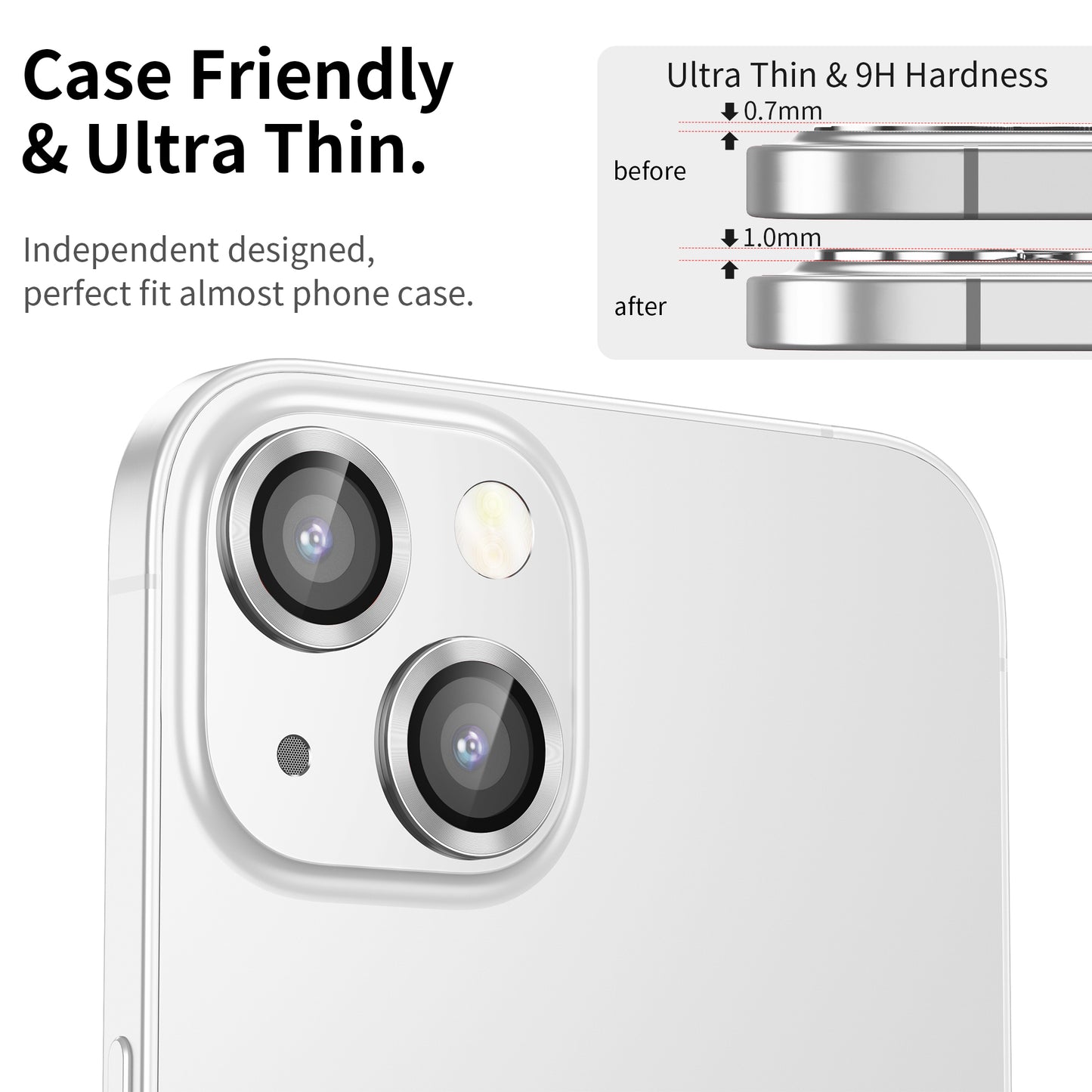 Hoerrye iPhone 14 Plus (6.7 inch) & iPhone 14 (6.1 inch) Camera Lens Protector -Sliver