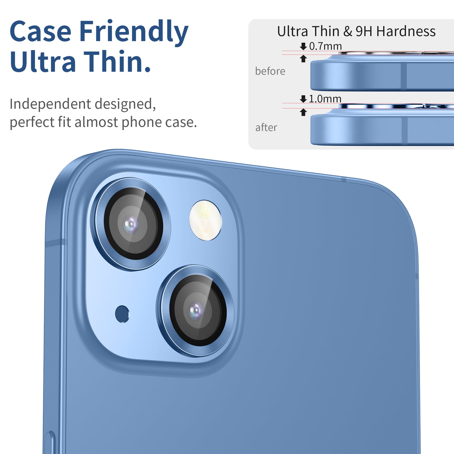 Hoerrye iPhone 14 Plus (6.7 inch) & iPhone 14 (6.1 inch) Camera Lens Protector -Blue