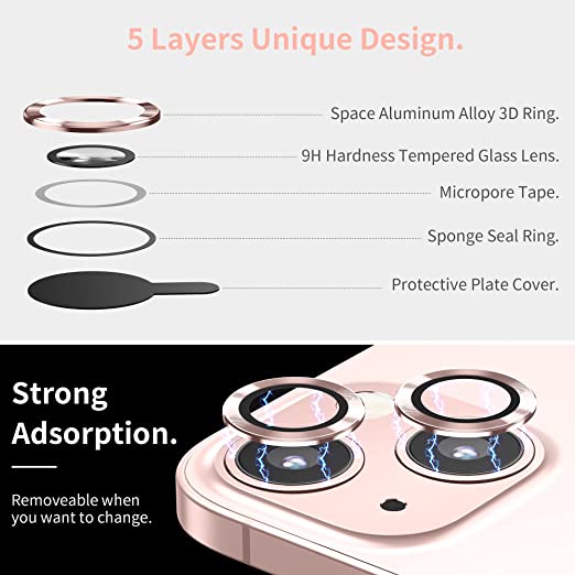 Hoerrye Camera Lens Protector - Pink