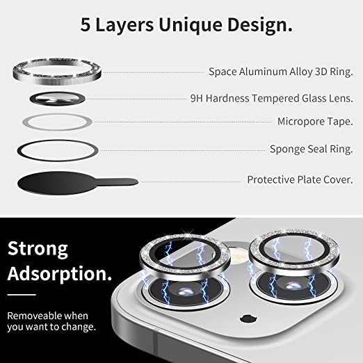 Hoerrye Camera Lens Protector - Bling