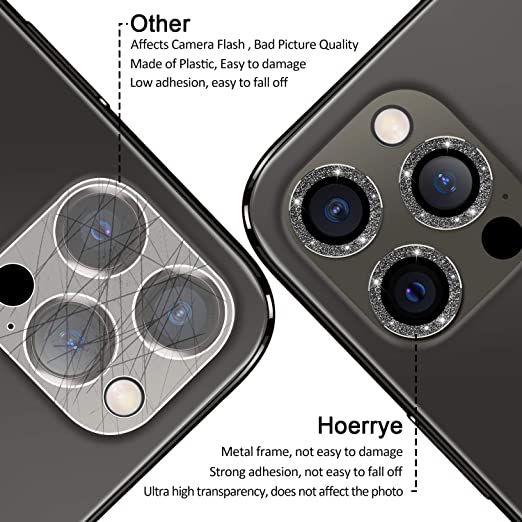 Hoerrye Camera Lens Protector - Diamond Graphite