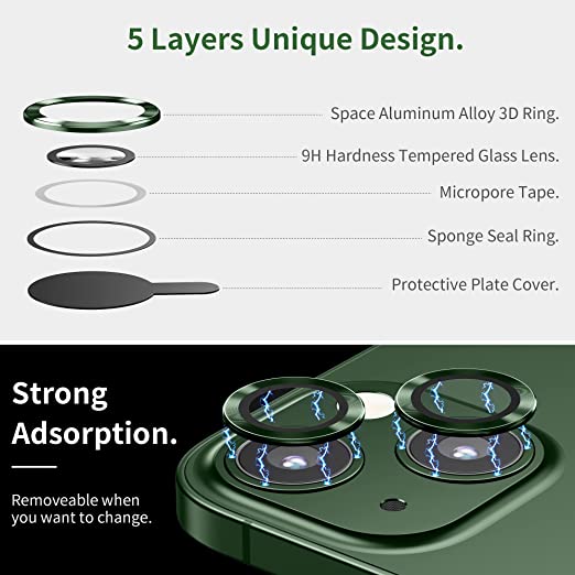 Hoerrye Camera Lens Protector - Alpine Green