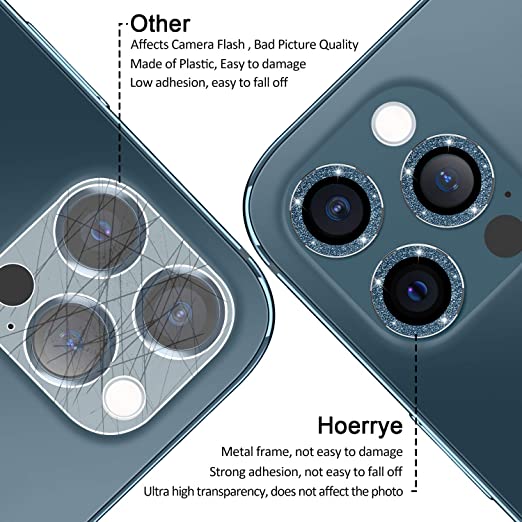 Hoerrye Camera Lens Protector - Diamond Pacific Blue