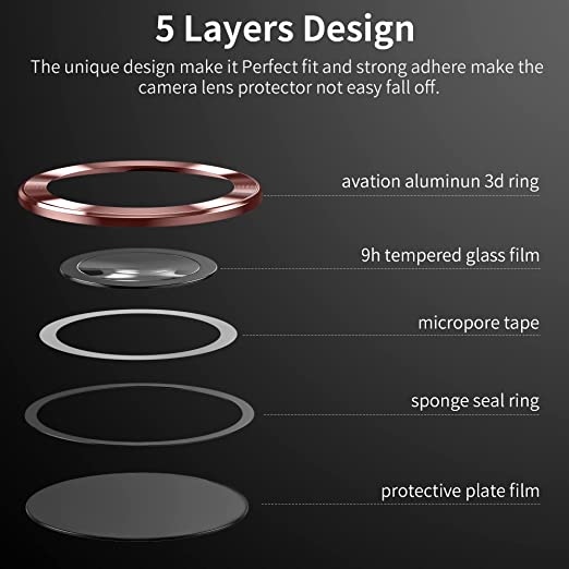 Hoerrye Camera Lens Protector - Burgundy