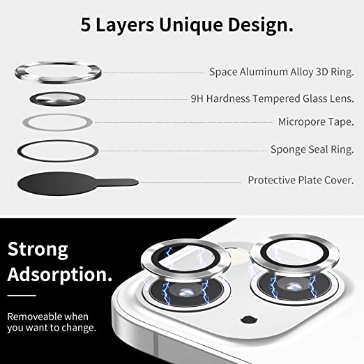 Hoerrye Camera Lens Protector - Starlight White