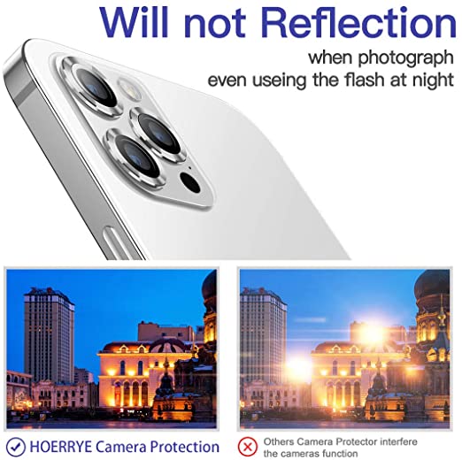 Hoerrye Camera Lens Protector - Silver