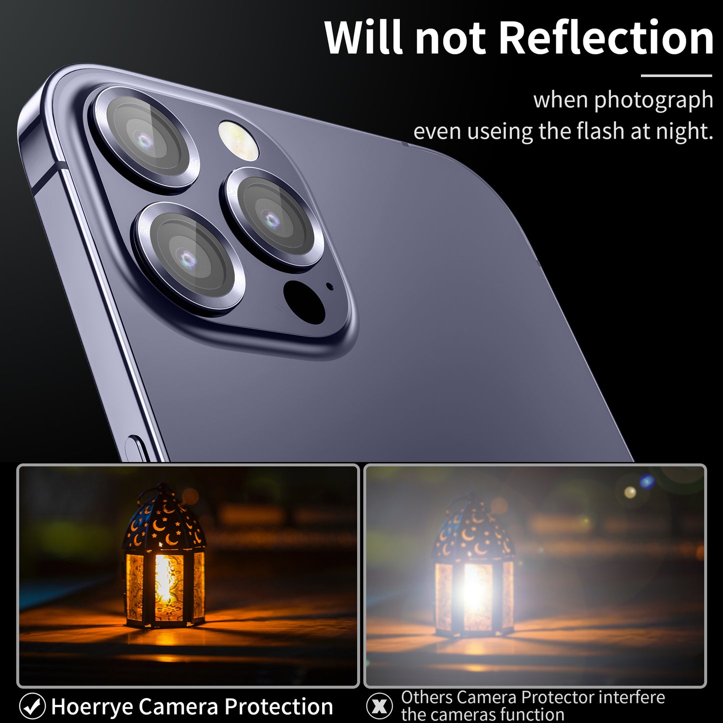 Hoerrye iPhone 14 Pro Max & iPhone 14 Pro Camera Lens Protector -  Deep Purple