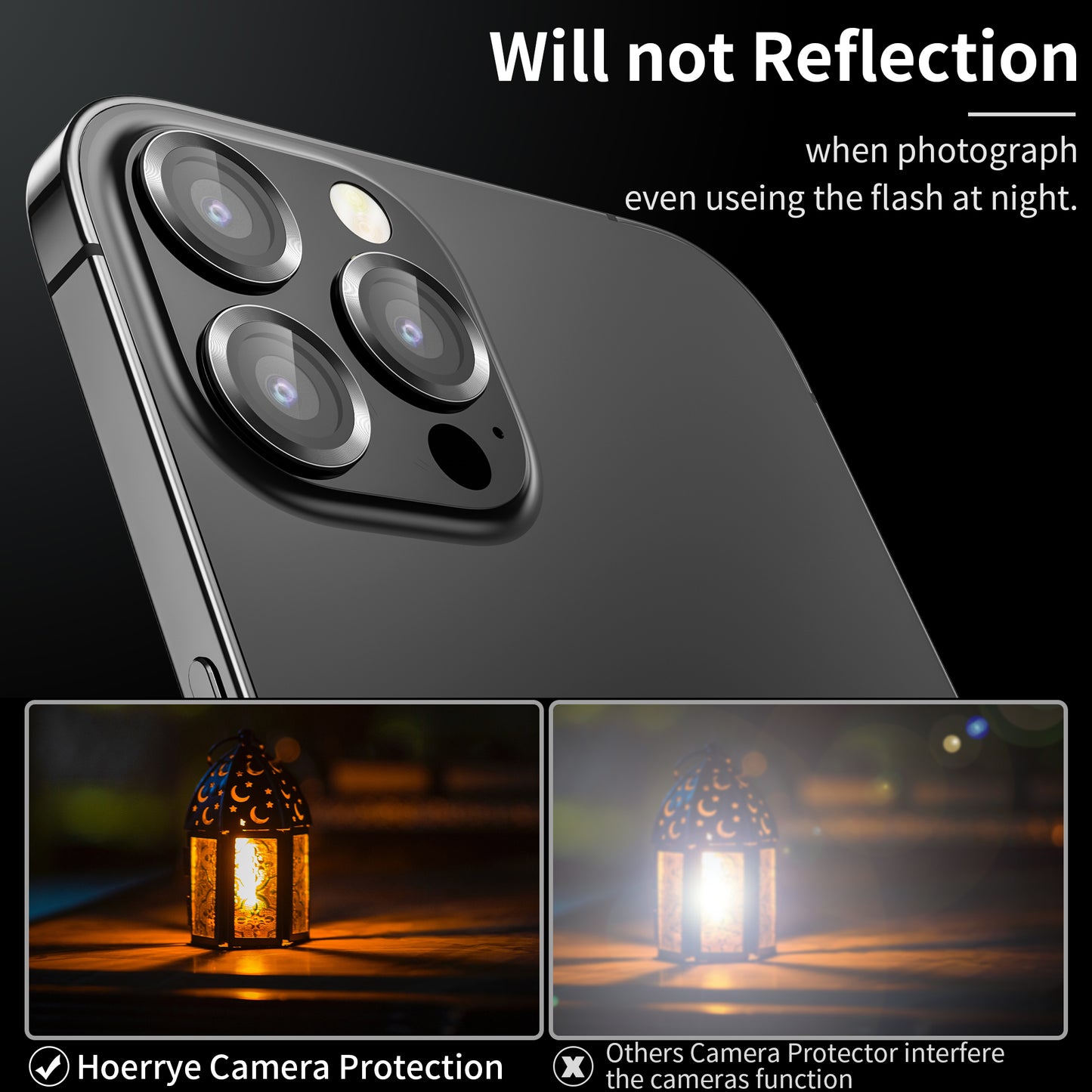 Hoerrye iPhone 14 Pro Max & iPhone 14 Pro Camera Lens Protector - Black